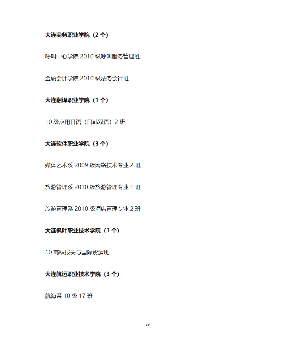 1、大学生标兵(10人) - 大连教育 大连教育门户网站第39页