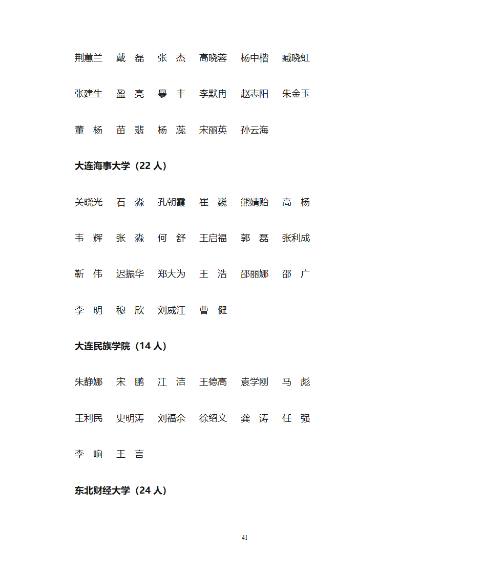 1、大学生标兵(10人) - 大连教育 大连教育门户网站第41页