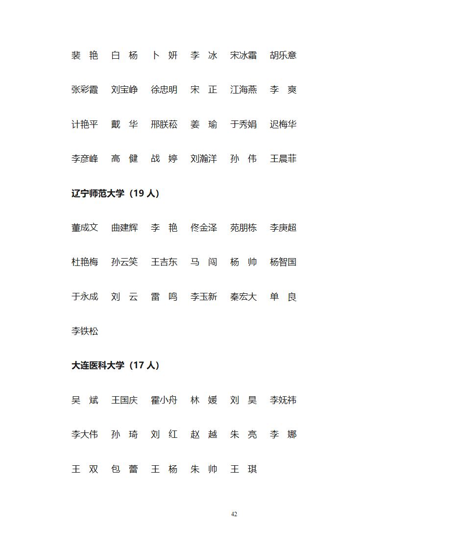 1、大学生标兵(10人) - 大连教育 大连教育门户网站第42页