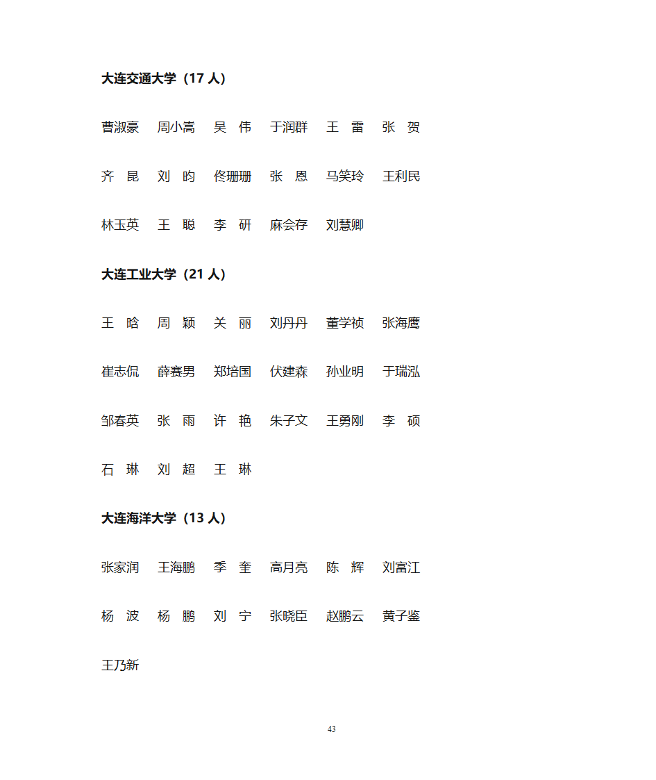 1、大学生标兵(10人) - 大连教育 大连教育门户网站第43页