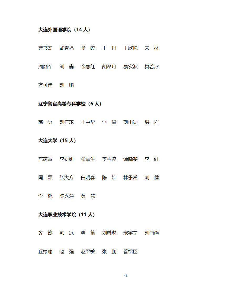 1、大学生标兵(10人) - 大连教育 大连教育门户网站第44页