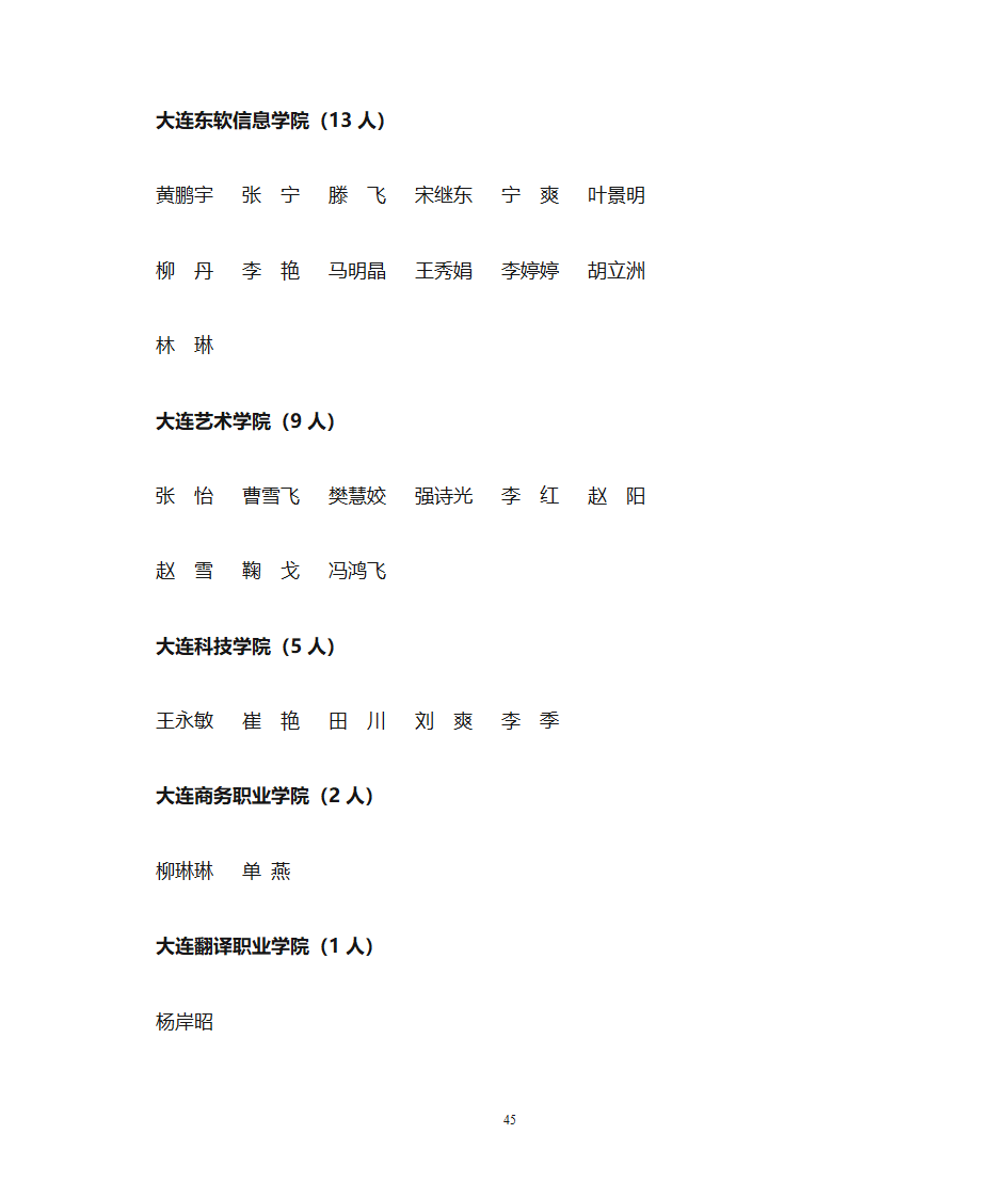 1、大学生标兵(10人) - 大连教育 大连教育门户网站第45页