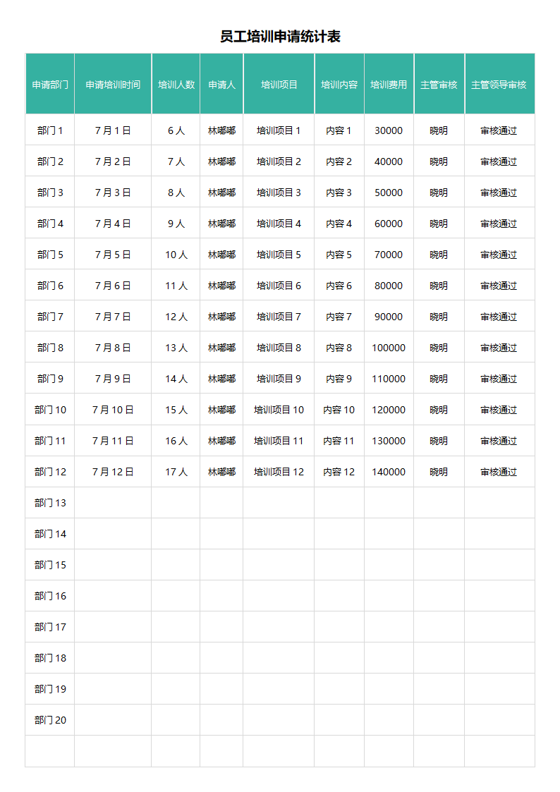 员工培训申请统计表.docx第1页