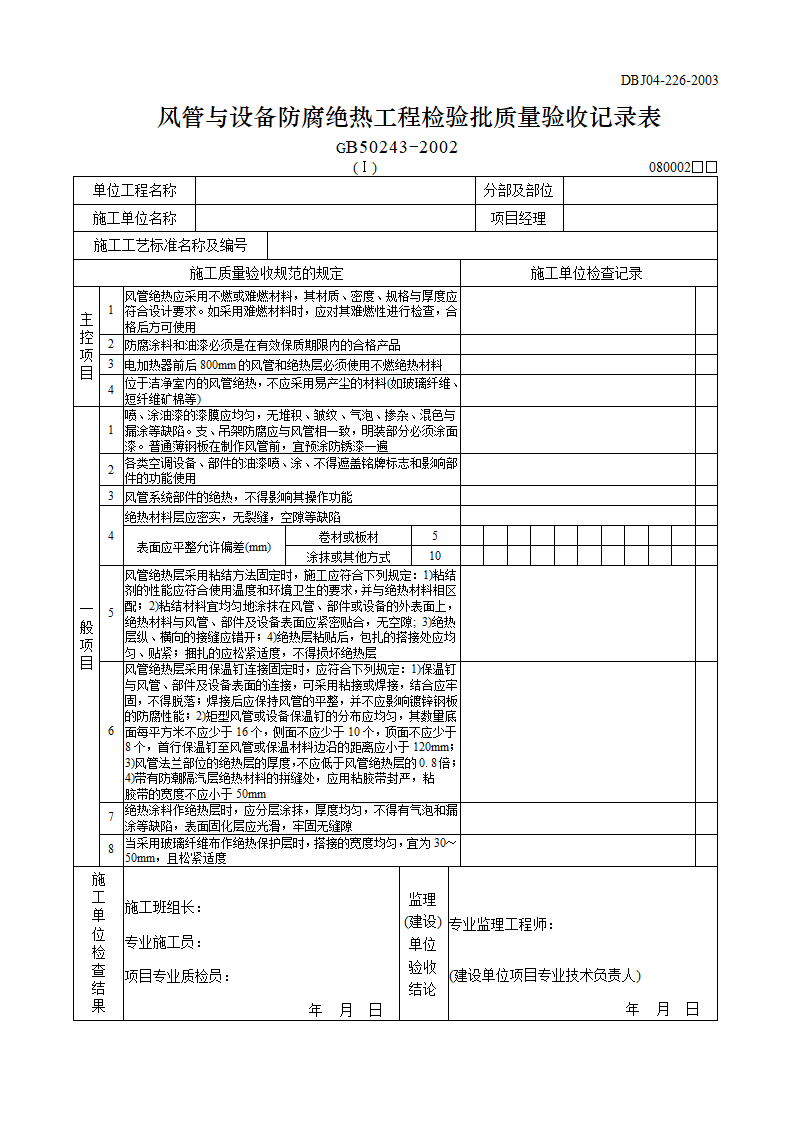 风管与设备防腐绝热工程检验批质量验收记录表Ⅰ.doc第1页