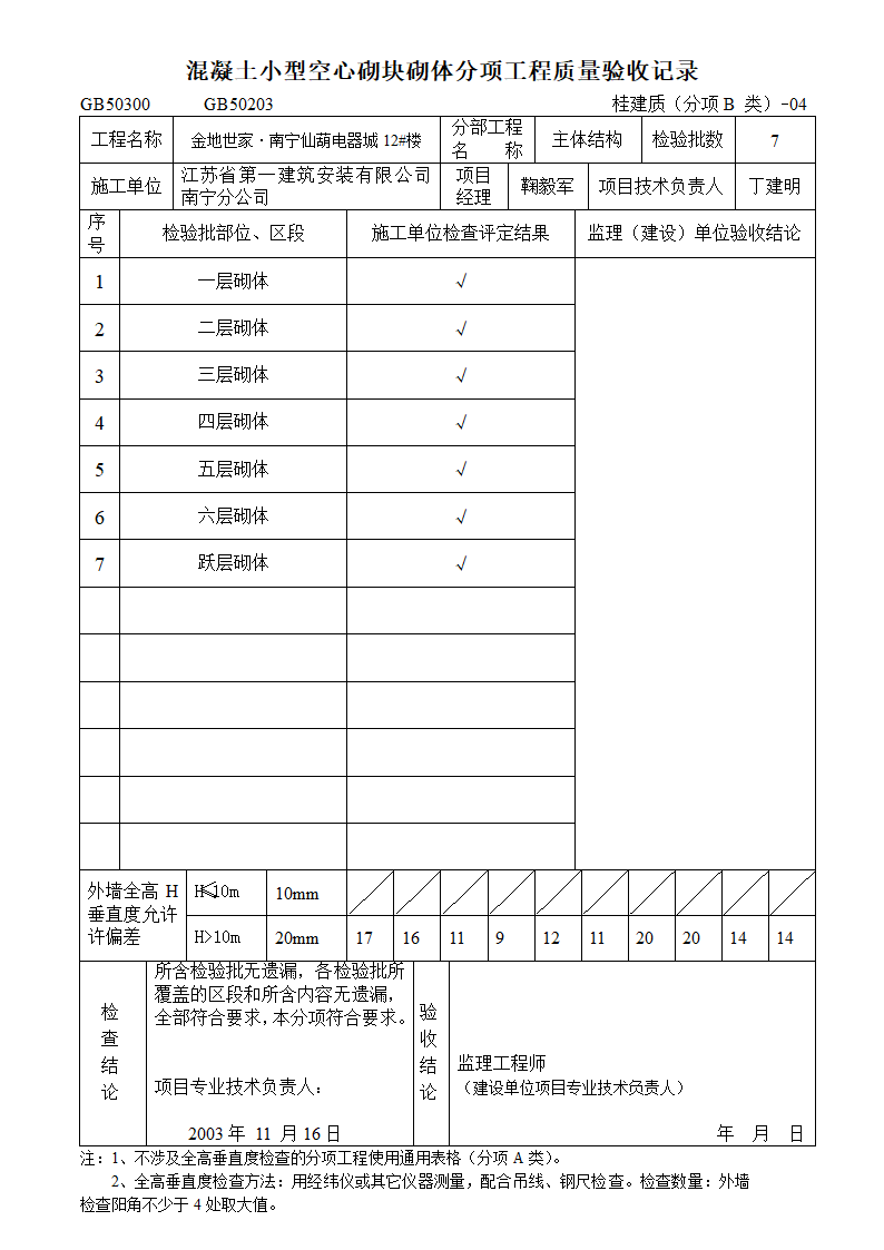 混凝土小型空心砌块砌体分项工程质量验收记录.doc第1页