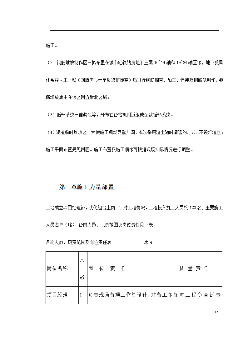 某广场项目桩基工程灌注桩.doc第17页