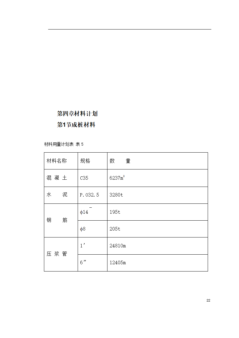 某广场项目桩基工程灌注桩.doc第22页