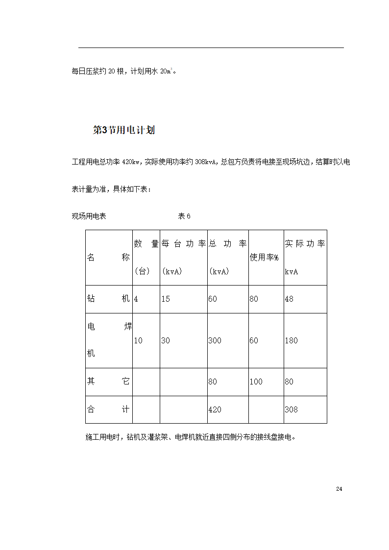 某广场项目桩基工程灌注桩.doc第24页