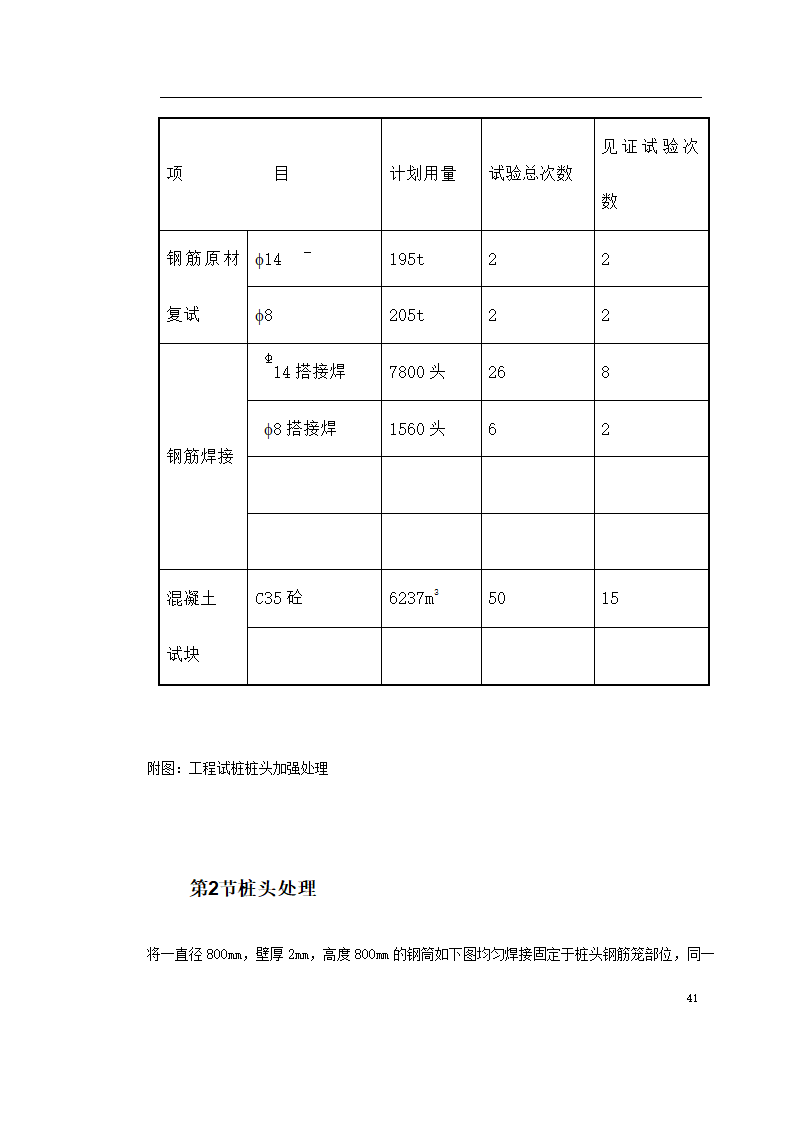 某广场项目桩基工程灌注桩.doc第41页