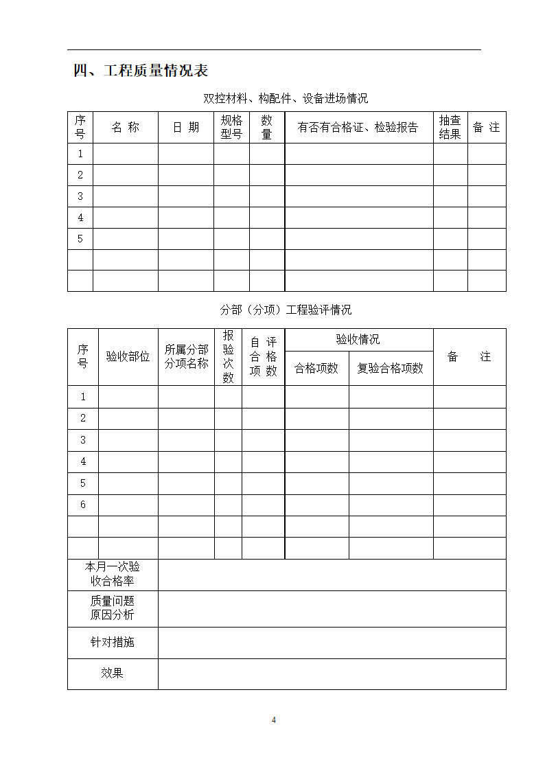 某工程监理月报表.doc第5页