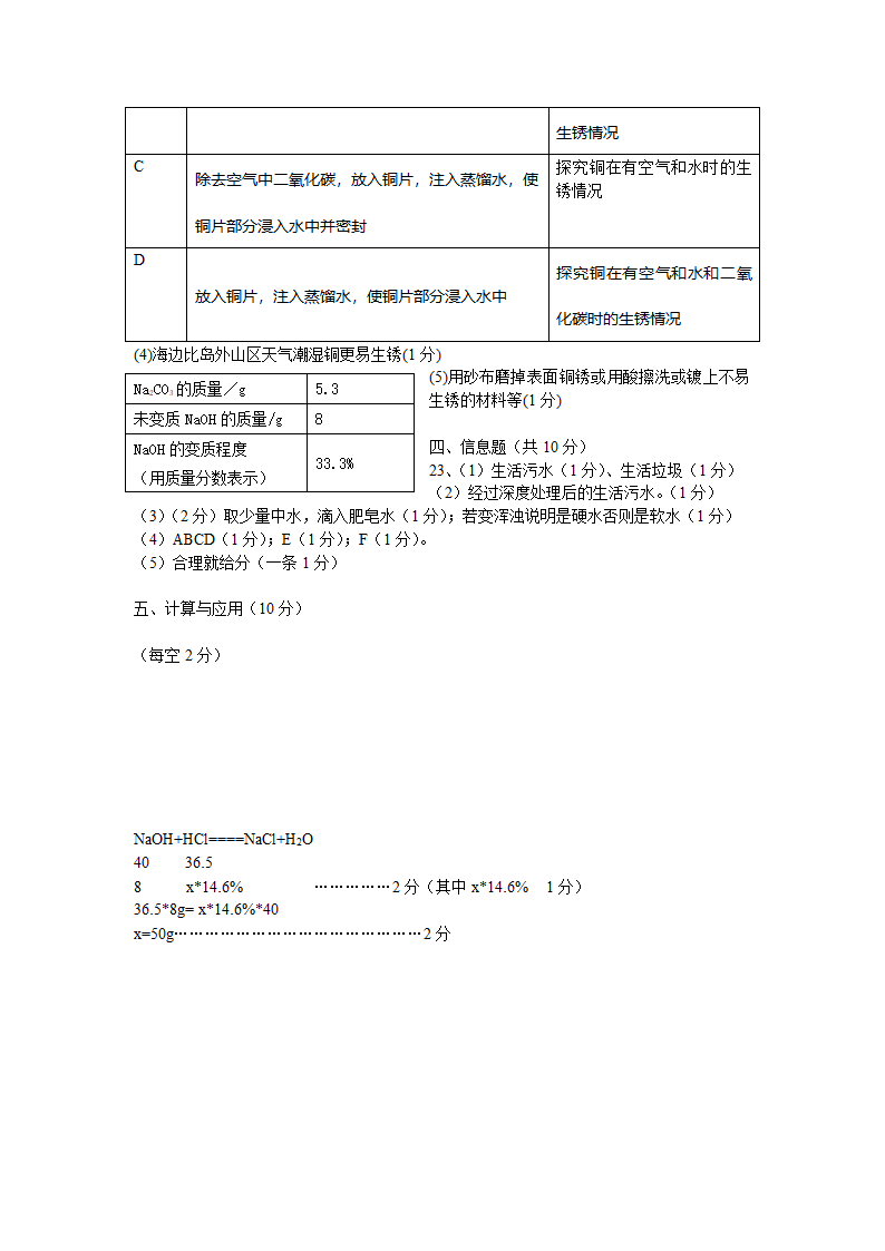 厦门市同安区2005-2006学年初三化学质量检查考试试卷、参考答案及评分标准[下学期].doc第9页