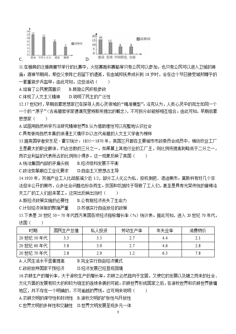 2024届云南省高三上学期高考适应性模拟考试历史试卷(无答案).doc第3页