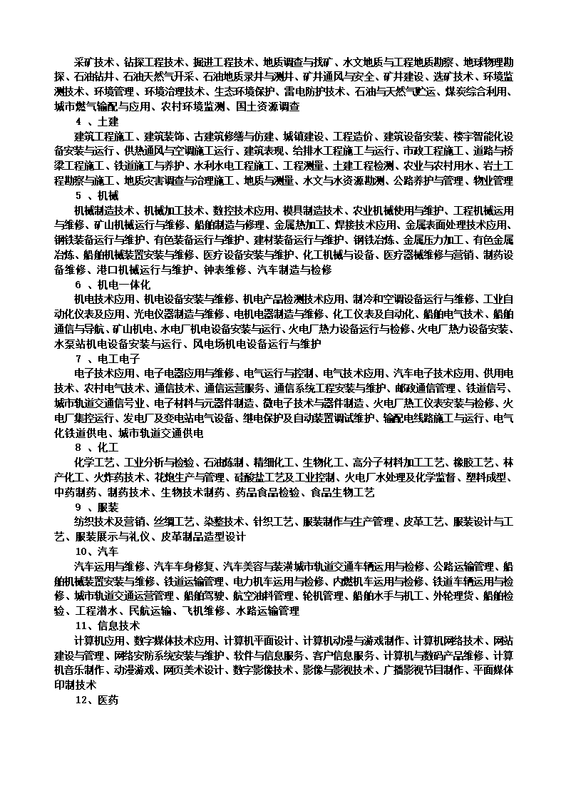 艺术类专业分类介绍引导材料第5页