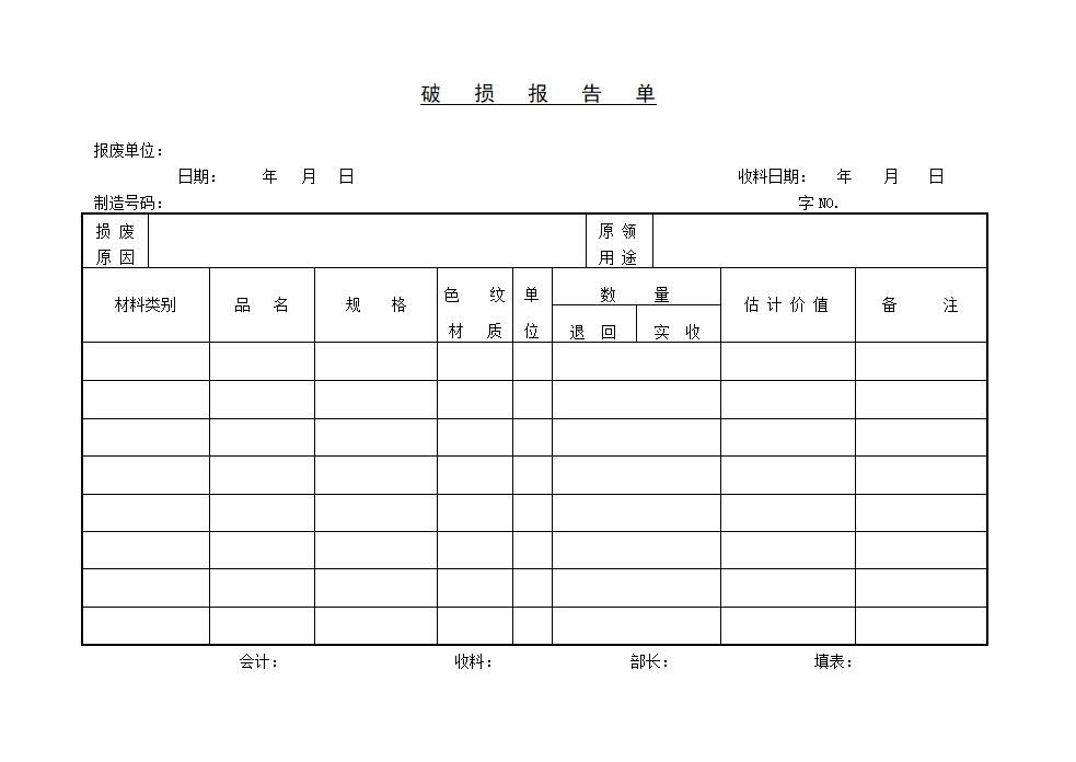 某公司破损报告单资料模板.doc第1页