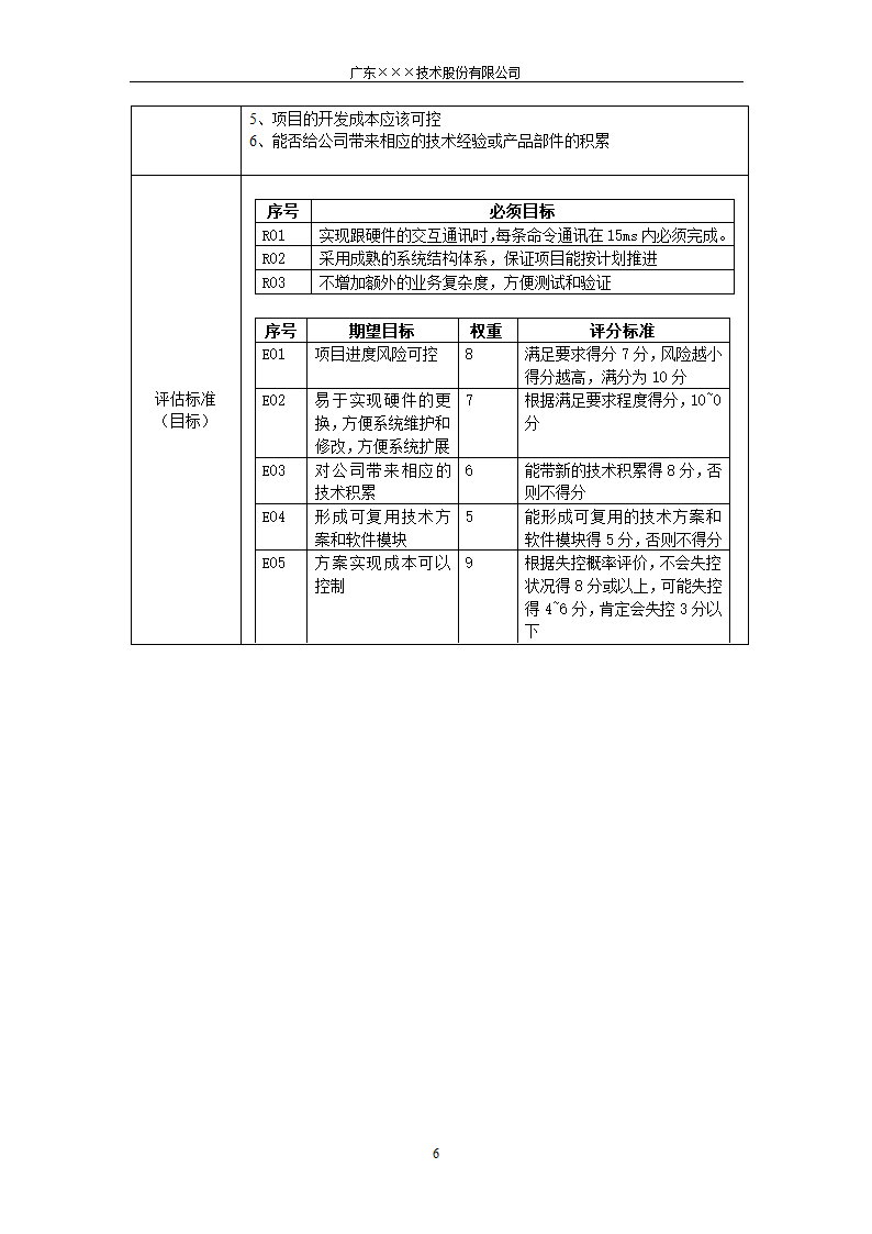 CMMI- 决策评审方法模板.docx第6页