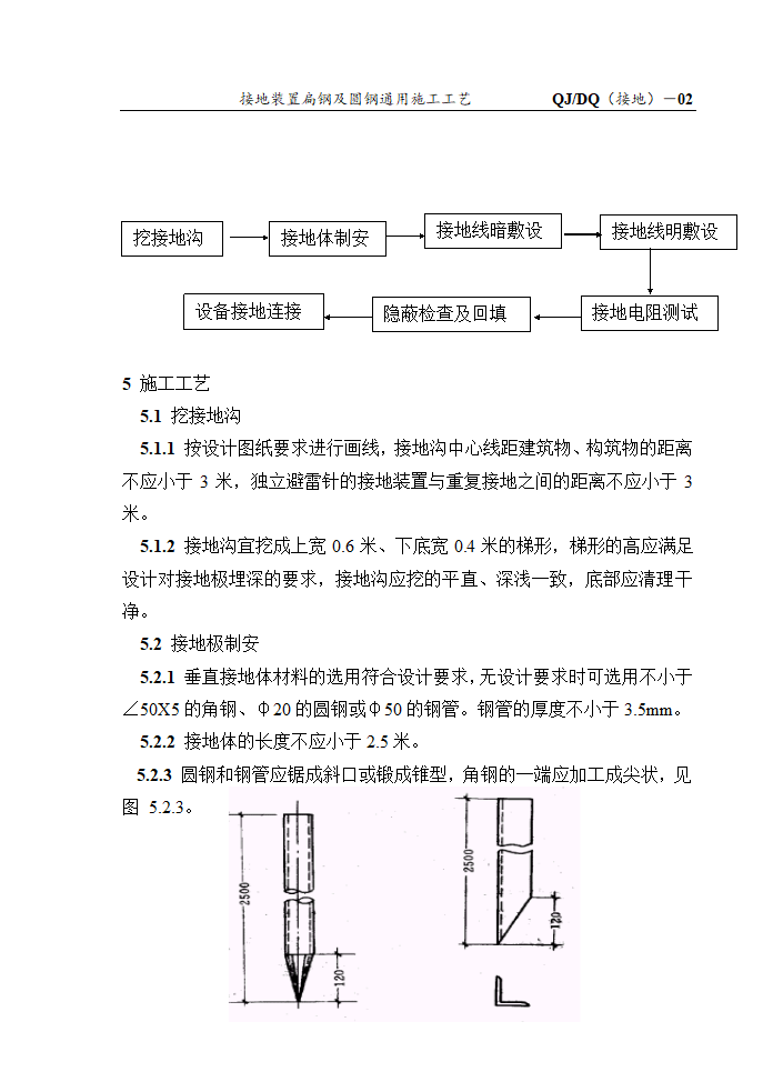 接地装置扁钢及圆钢通用施工工艺.doc第2页