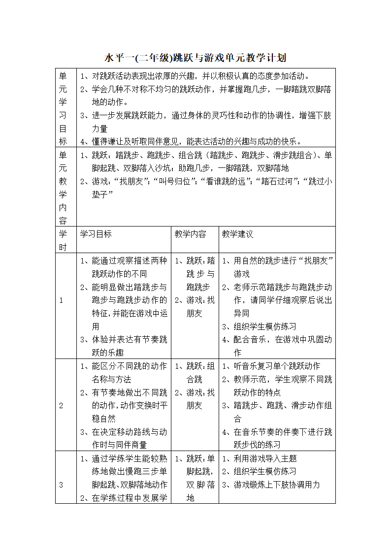 二年级上册体育教案　跳跃与游戏　全国通用.doc第1页