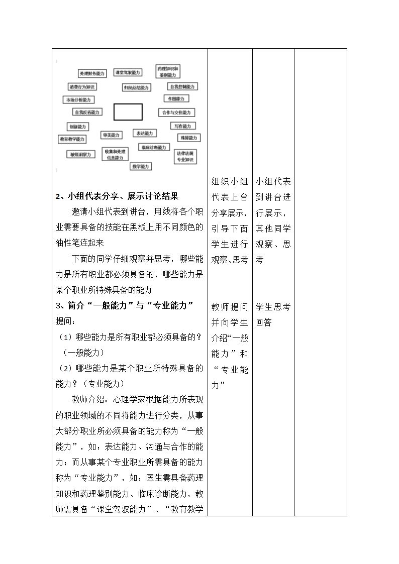 通用版高二心理健康  职业面面观 教案.doc第3页