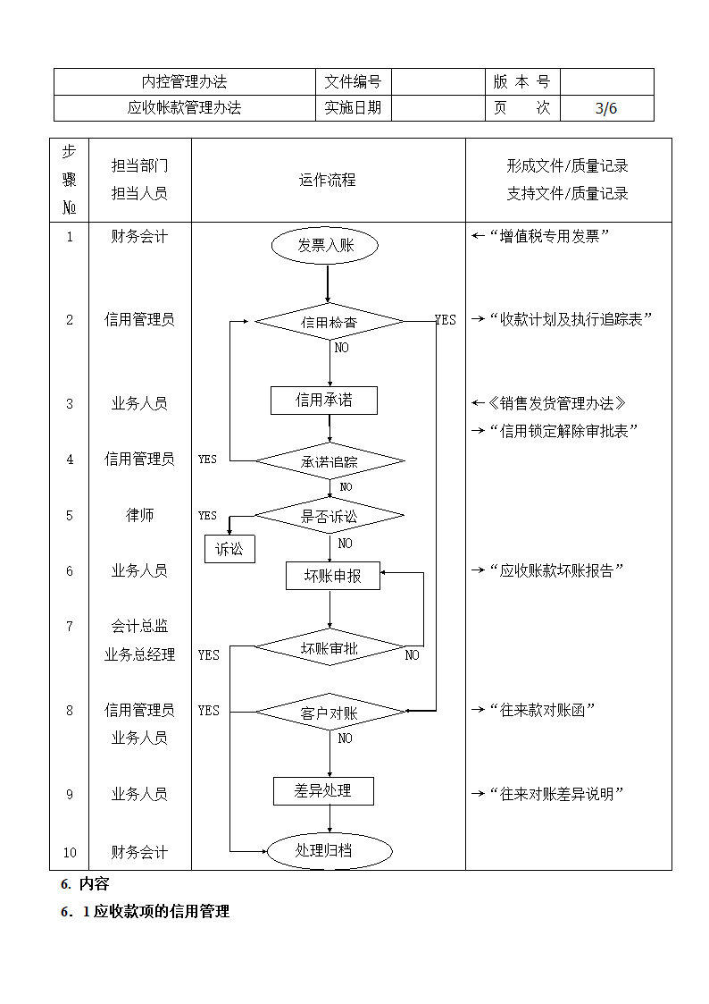 应收帐款管理办法.doc第3页