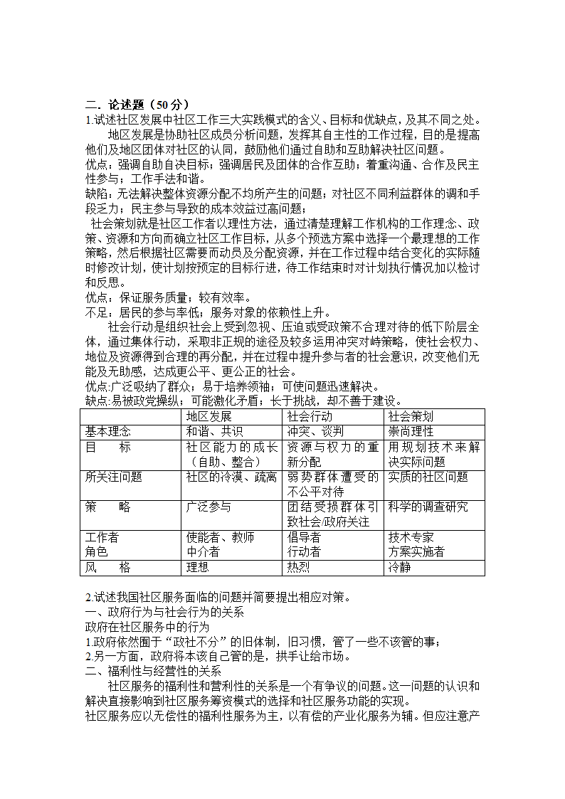 社区发展考试题目第2页