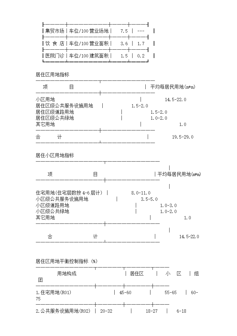 规划设计规范指标大全.doc第2页