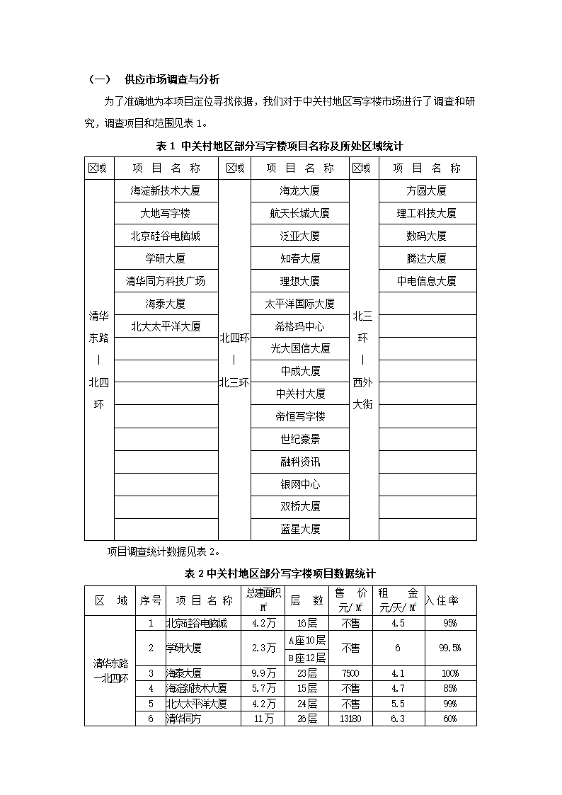 中关村文化广场策划报告.docx第6页