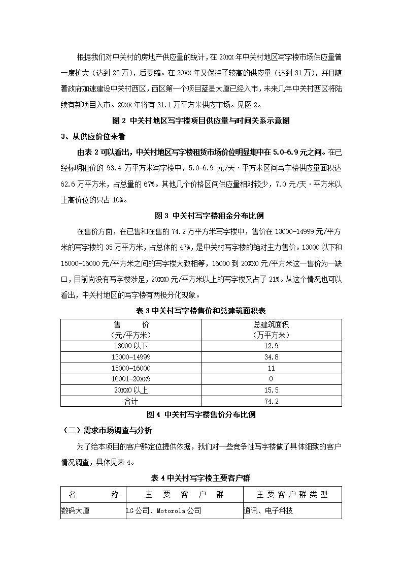 中关村文化广场策划报告.docx第8页