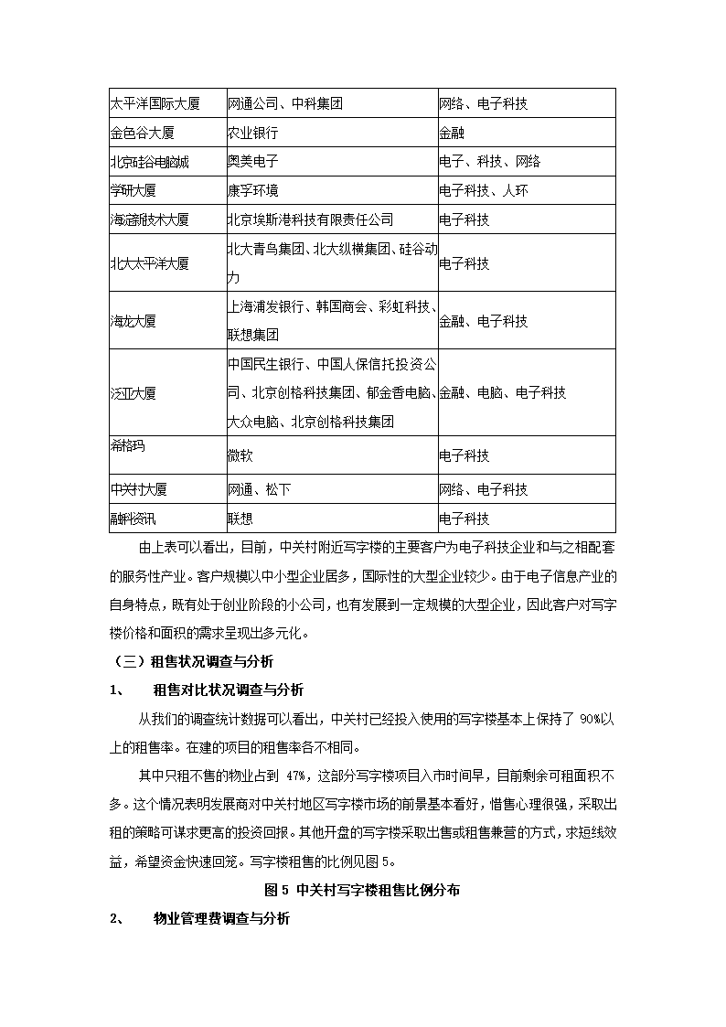 中关村文化广场策划报告.docx第9页