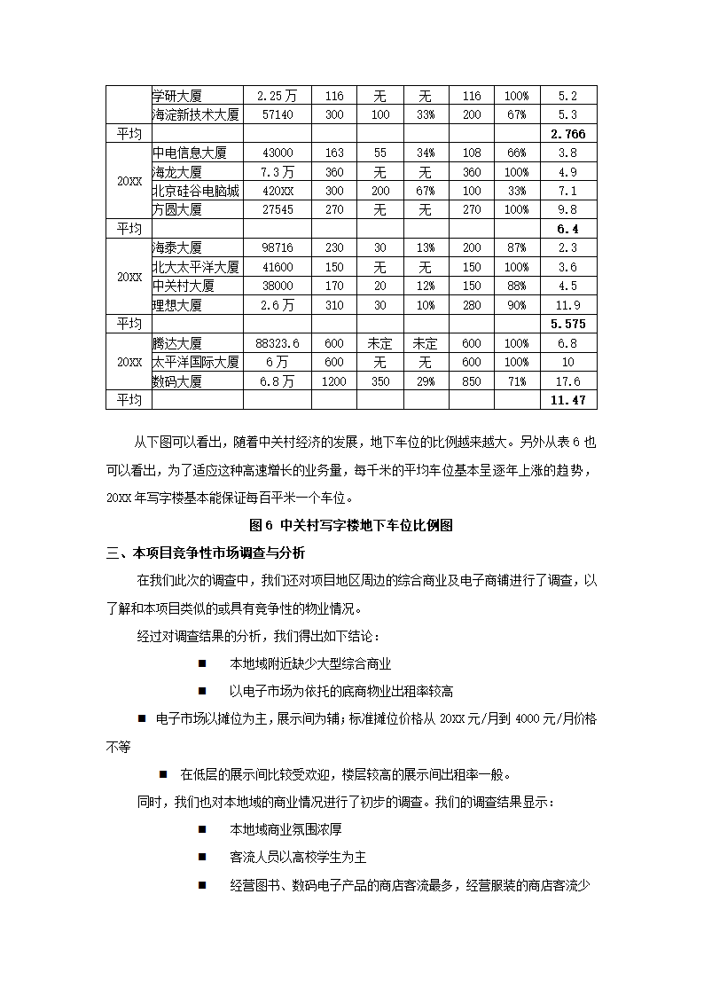 中关村文化广场策划报告.docx第12页