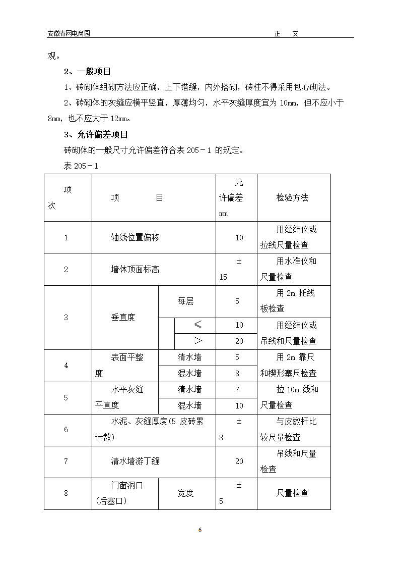 安徽青年电子商务产业园办公楼空心砖砌体工程专项施工方案.doc第6页