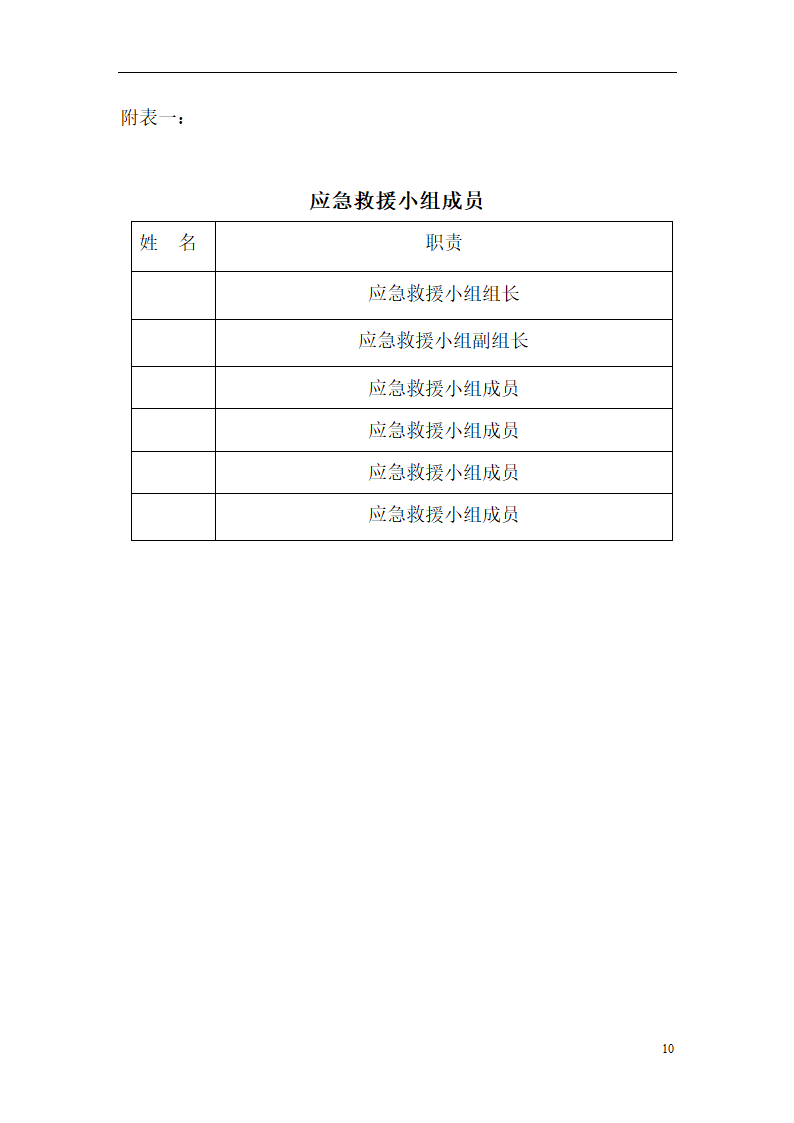 杭州某办公楼加层工程安全生产事故自然灾害应急救援预案.doc第11页