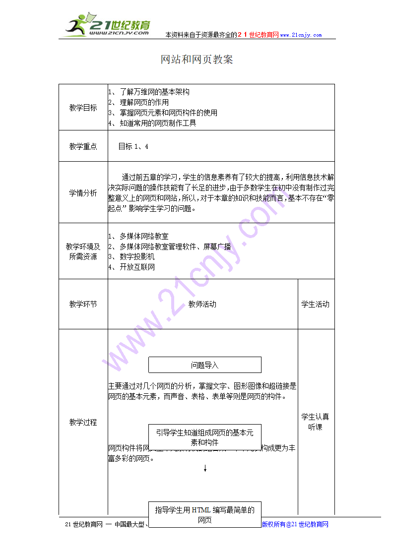 网站和网页 教案.doc第1页