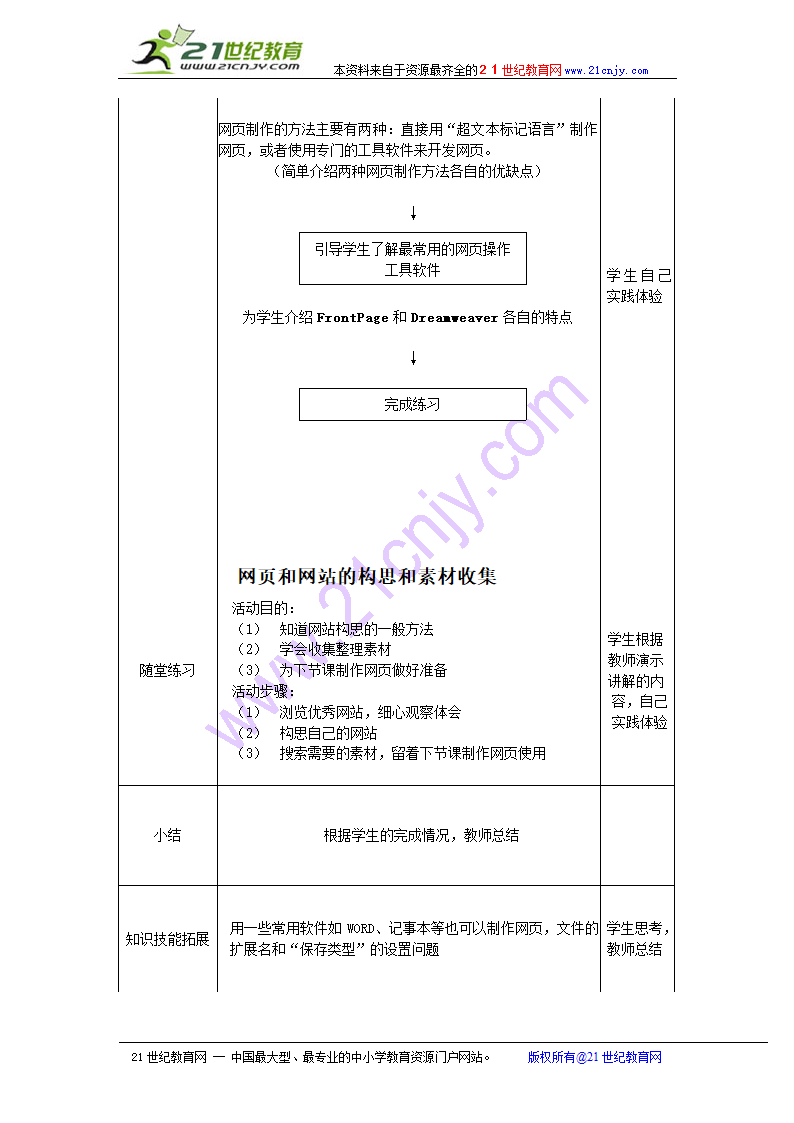 网站和网页 教案.doc第2页