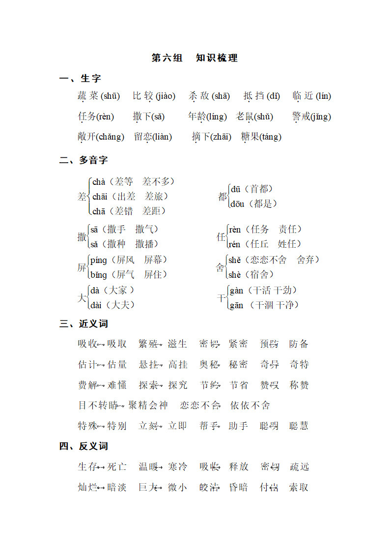 人教版小学语文三年级下学期 第六组 知识点梳理.doc第1页