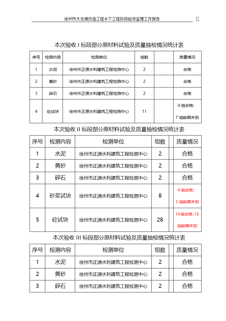 徐州市大龙湖改造工程水下工程阶段验收监理工作报告.doc第17页