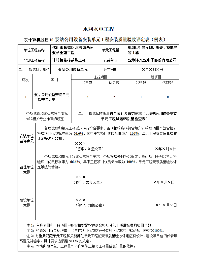 泵站公用设备安装单元工程安装质量验收评定表docx泵站公用设备安装单元工程安装质量验收评定表docx.docx第2页