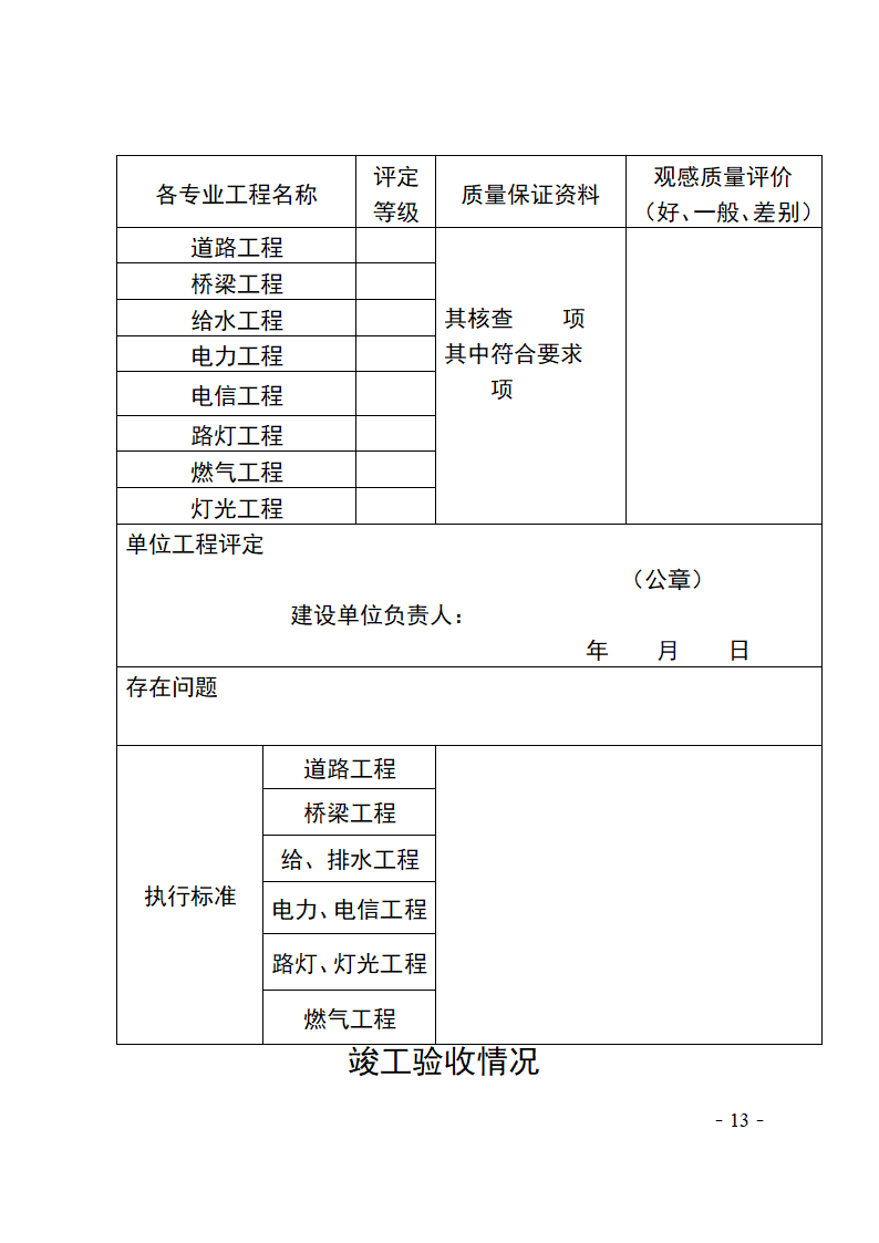 河北省建设工程竣工验收及备案管理办法.doc第13页