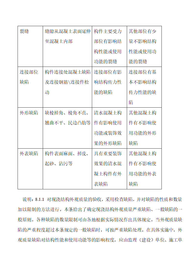 《混凝土结构工程施工质量验收规范》下篇.doc第11页