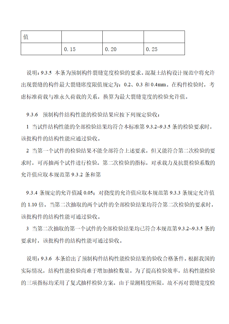 《混凝土结构工程施工质量验收规范》下篇.doc第27页