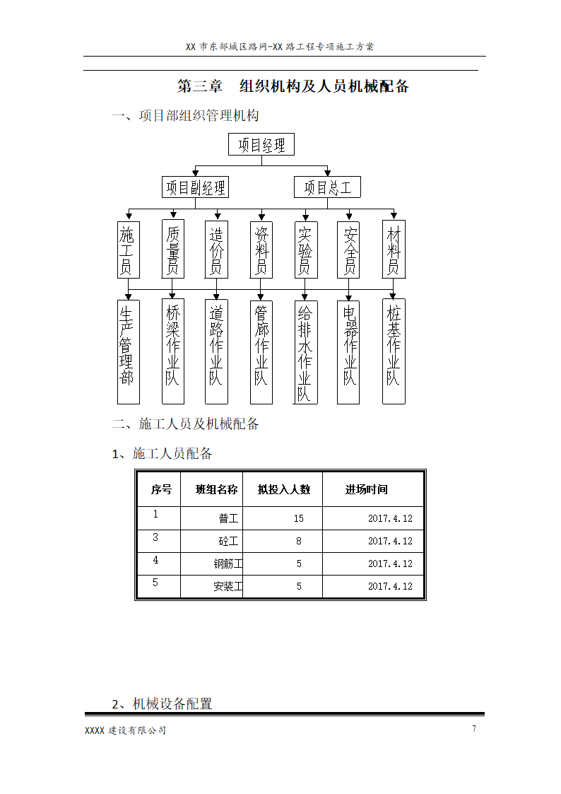 综合管廊工程土方开挖方案.doc第7页