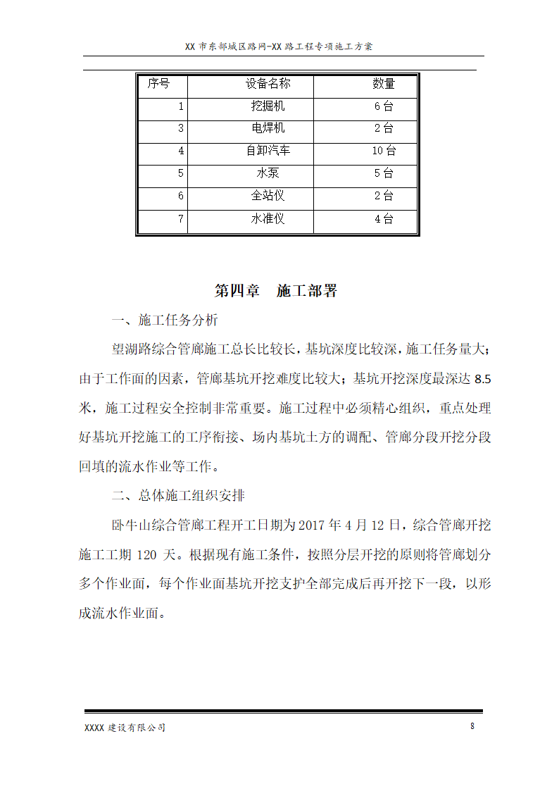 综合管廊工程土方开挖方案.doc第8页