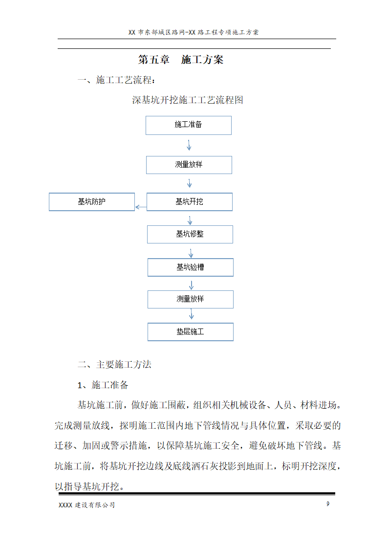 综合管廊工程土方开挖方案.doc第9页