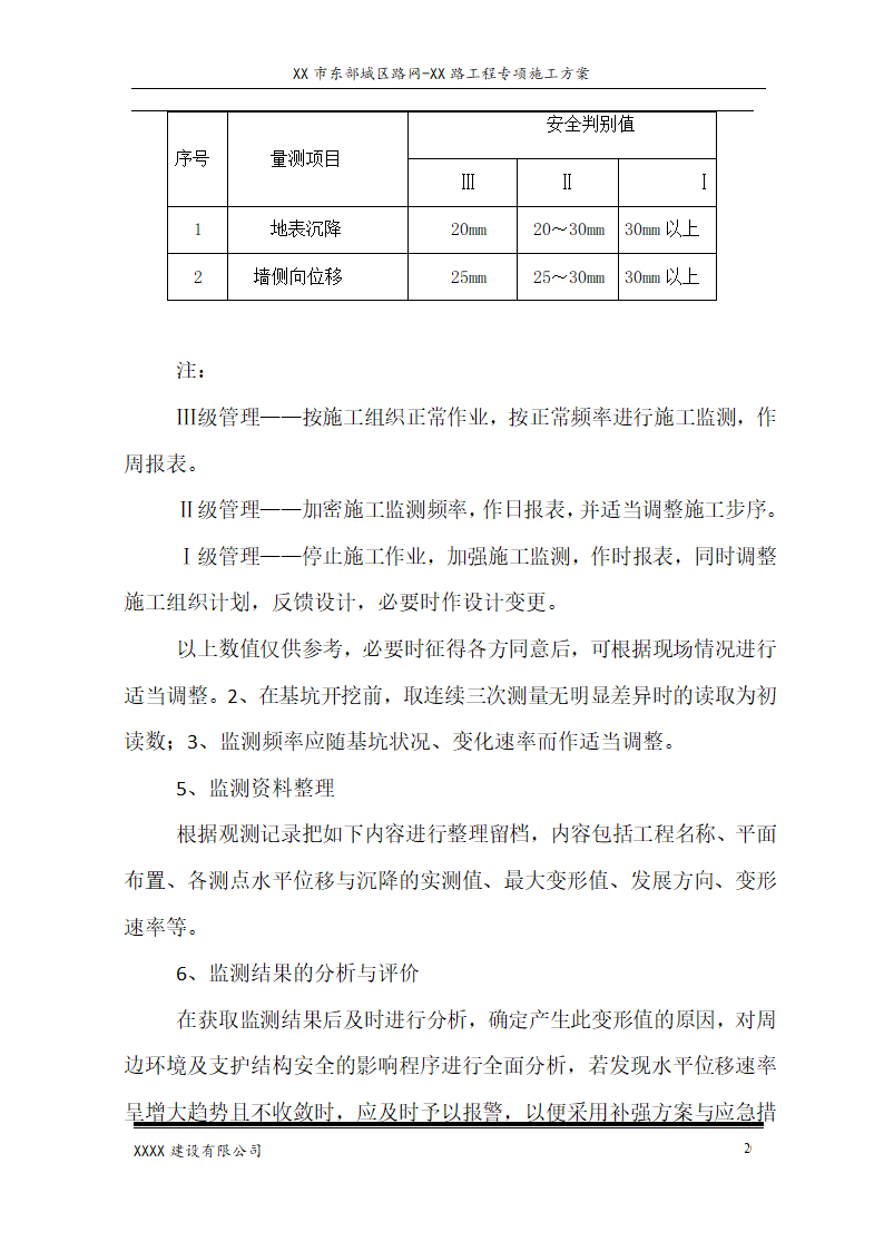 综合管廊工程土方开挖方案.doc第20页