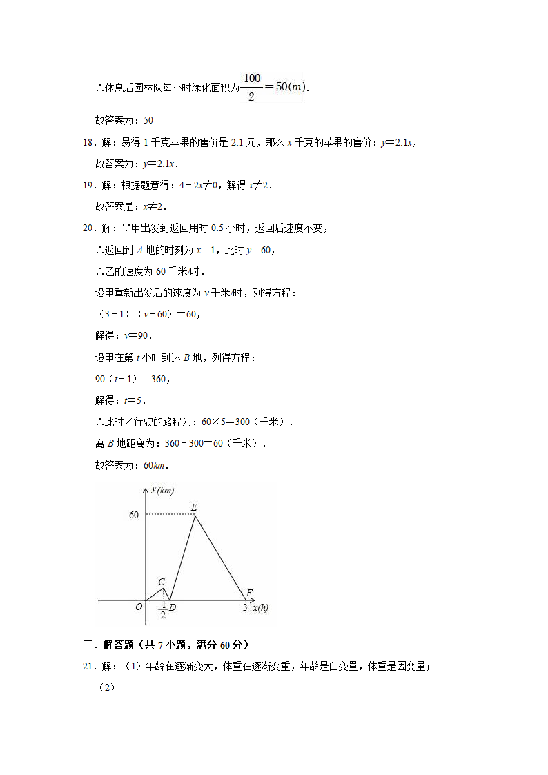 2021-2022学年冀教版八年级下册数学第20章函数单元测试卷（Word版含答案）.doc第9页