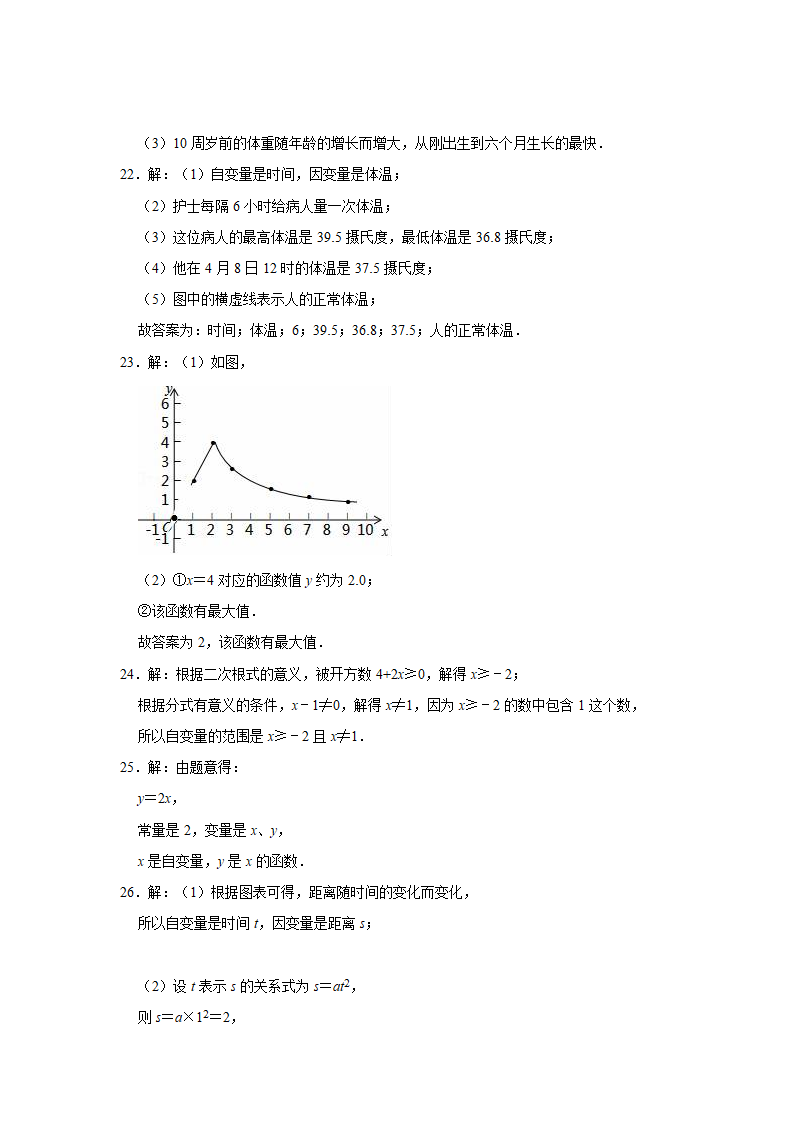 2021-2022学年冀教版八年级下册数学第20章函数单元测试卷（Word版含答案）.doc第10页