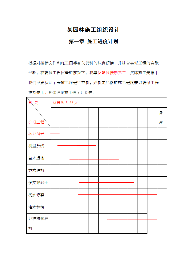 某景观工程施工组织.doc第4页