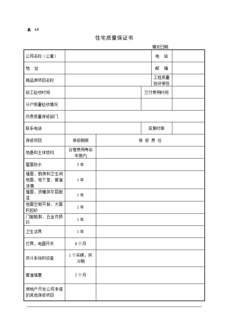 某EPC总承包项目部竣工验收管理程序含表.doc第26页