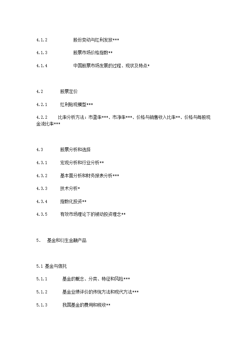 金融理财师(AFP)资格考试题型、样题、及难易程度示意第22页