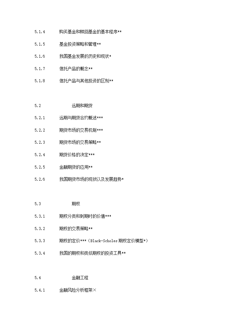 金融理财师(AFP)资格考试题型、样题、及难易程度示意第23页