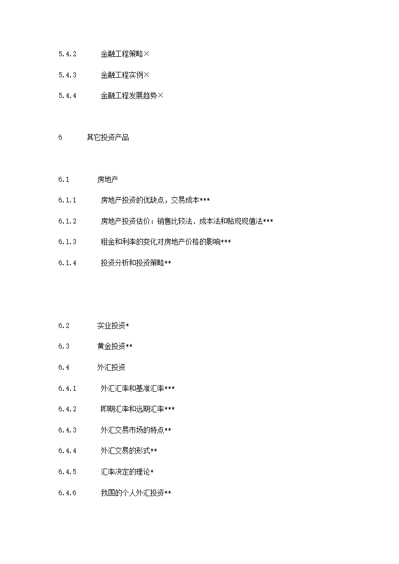 金融理财师(AFP)资格考试题型、样题、及难易程度示意第24页